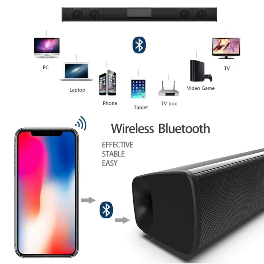 XIKCU Soundbar Bluetooth 5.3 Stereo-Lautsprecher mit Surround Sound für Heimkino, Schwarz - Bild 3