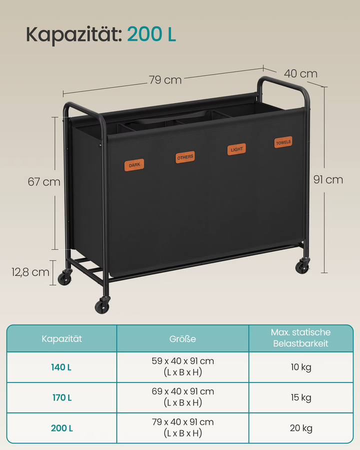 SONGMICS Wäschesammler mit 4 Fächern und Rollen, 200L Wäschewagen aus Stoff, schwarz - Bild 5
