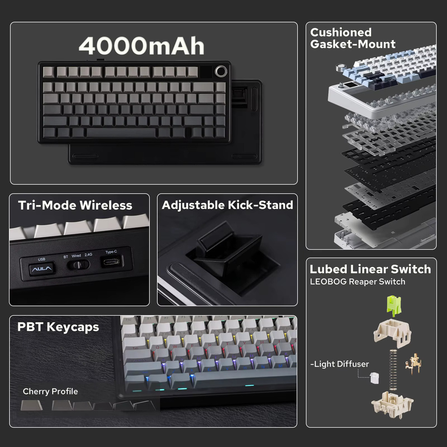 EPOMAKER X AULA F75 MAX Mechanische Tastatur mit 75 % ANSI-Layout, kabellos via Bluetooth oder 2,4 GHz sowie kabelgebunden, mit TFT-Bildschirm und Drehknopf, Pink/Weiß - Bild 2