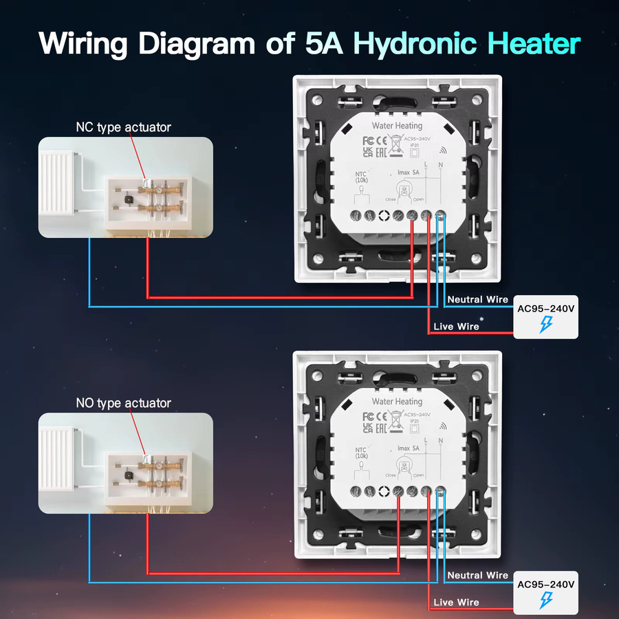 BSEED Smart WIFI Elektrischer Temperaturregler für Bodenheizung mit App-Steuerung und Alexa sowie Google Home Integration, Kunststoffrahmen, Schwarz oder Weiß - Bild 4