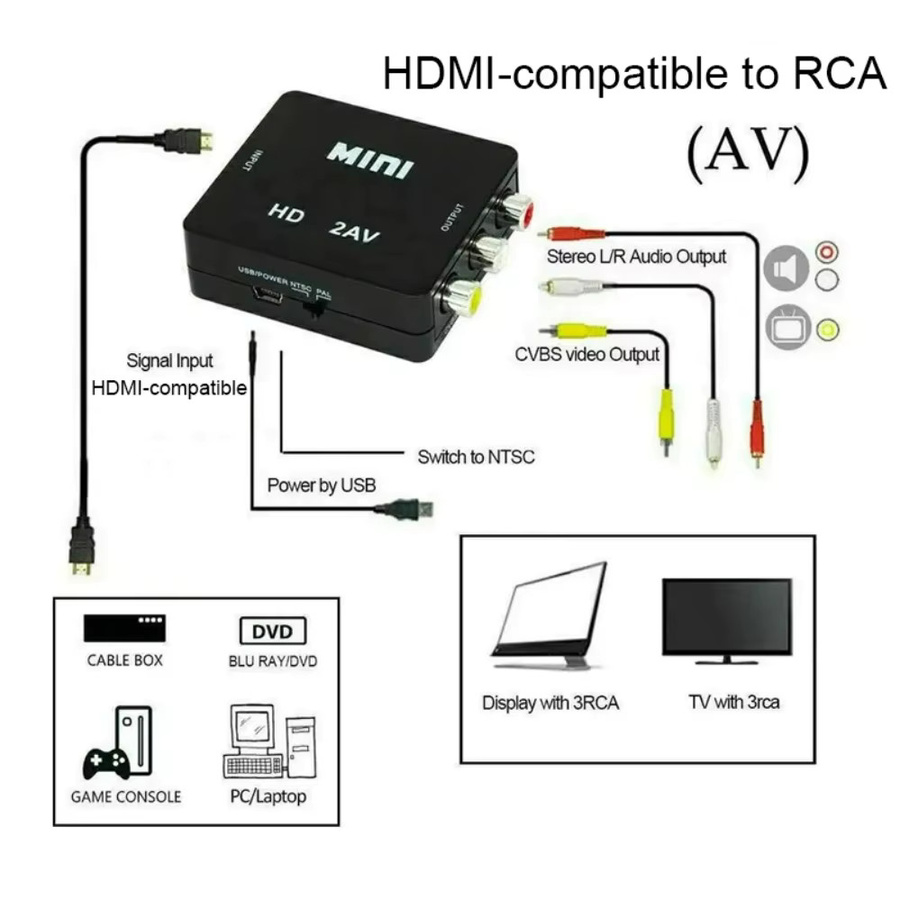 LccKaa HDMI zu RCA Konverter Mini HD2AV Full HD Upscaler mit AV/CVBS L/R Audio Video Unterstützung für NTSC und PAL in Schwarz oder Weiß - Bild 3