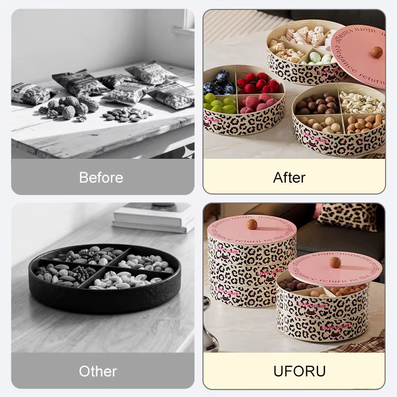 UFORU Obstteller mit Leopardenmuster in Pink und Multicolour, mehrstöckige runde Obstschale mit Abdeckung für das Wohnzimmer - Bild 4