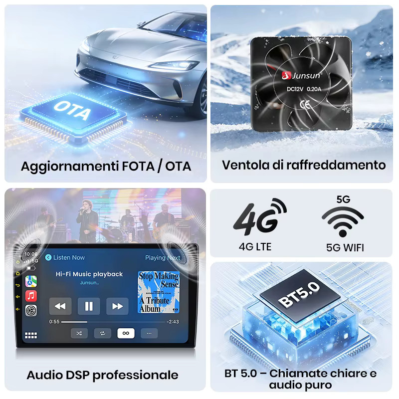 Junsun Android 13 Autoradio für Peugeot 307 (2002-2013) mit 9 Zoll Display, 4GB RAM, 64GB Speicher, GPS, Carplay, Bluetooth, DSP und Rückfahrkamera Unterstützung, Schwarz - Bild 4