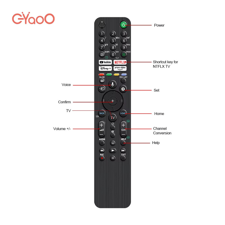 RMF-TX520E Voice TV Fernbedienung für Sony Smart TV in Schwarz, kompatibel mit 4K und 8K HD Serien wie KD-65X80 und KD-75X80J - Bild 4