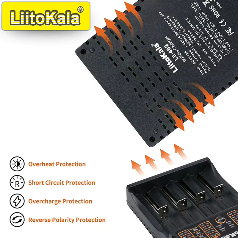 LiitoKala Lii 402 LED-Batterieladegerät in Schwarz mit automatischer Erkennung und Überladeschutz für 18650, 26650, AA und AAA Akkus - Bild 4