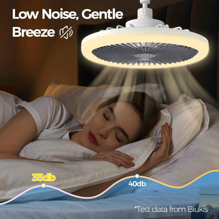 IRALAN E27 Deckenventilator mit Licht und Fernbedienung, weiß, modern und leise für Schlafzimmer und Home Office - Bild 3