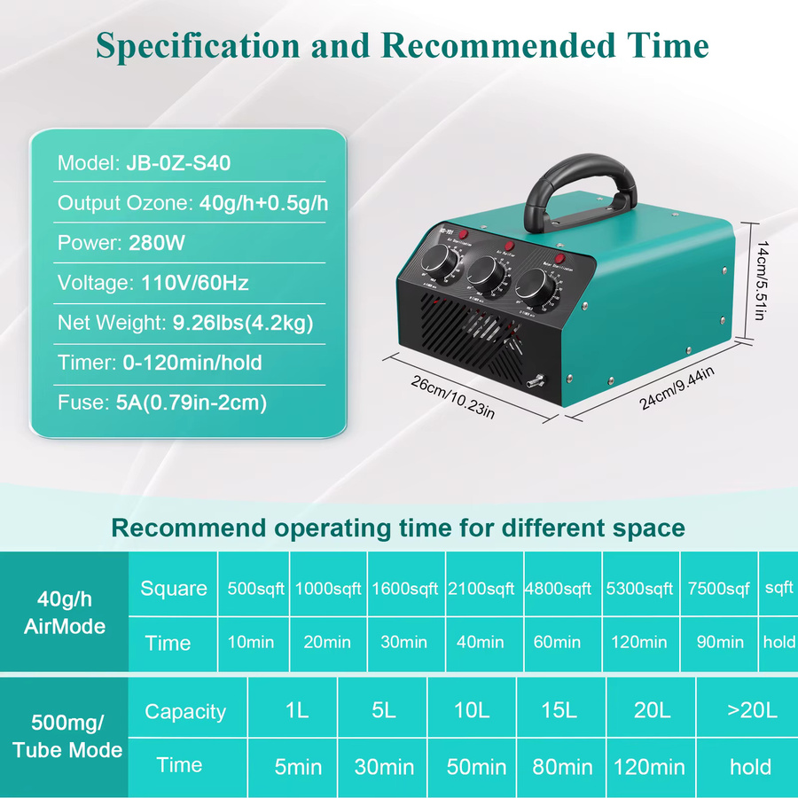 Jugacool Ozongenerator 60000mg/h Ozon-Luftreiniger für den Haushalt in Green und Turquoise mit 120-Minuten-Timer zur Entfernung von Schimmel und Rauch - Bild 3