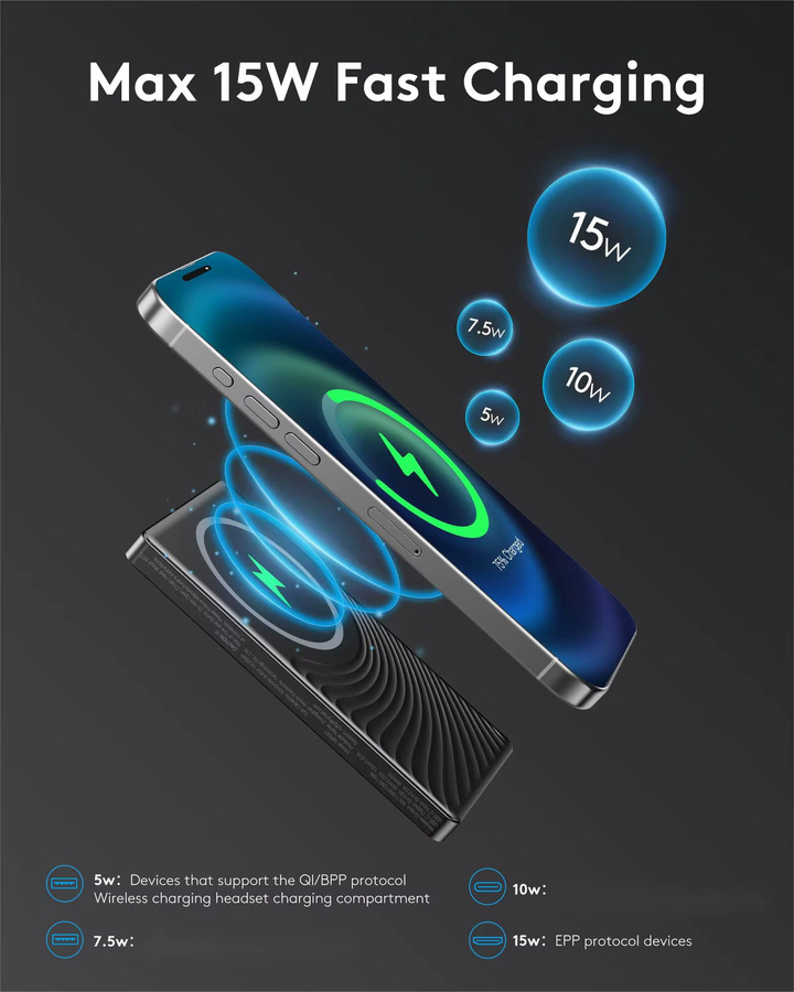 Magnetische Powerbank 10000mAh mit 15W kabellosem Laden und 20W Schnellladefunktion, USB-C und USB-A Ausgänge, Tragbarer Akku für iPhone in Schwarz oder Grau - Bild 2