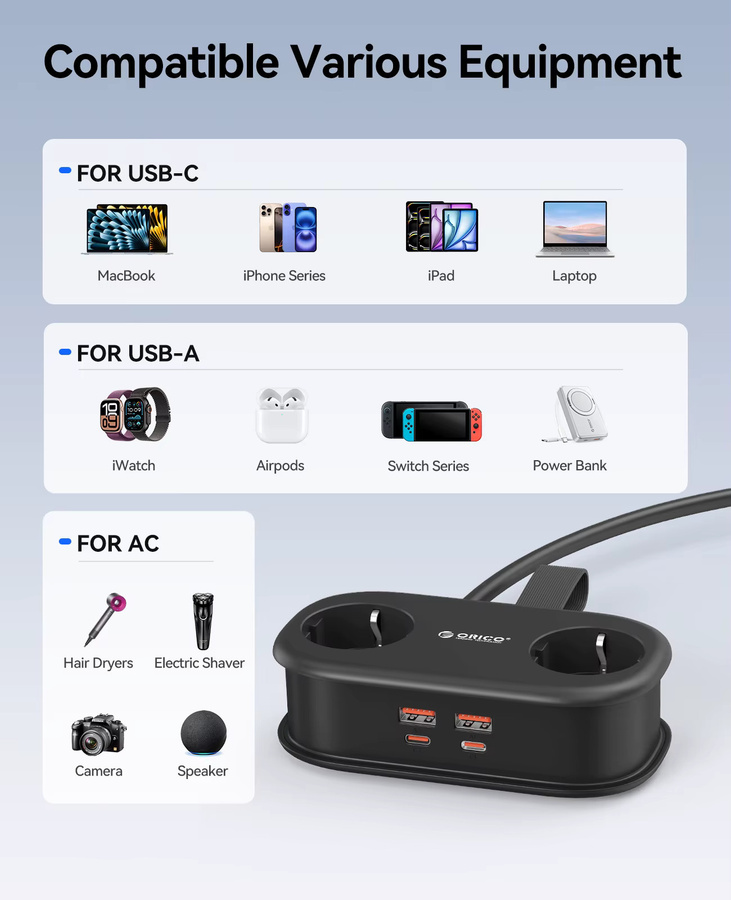 ORICO GaN 65 W Steckdosenleiste mit 2 AC-Steckdosen, 2 USB-Anschlüssen und 1 USB-C-Buchse in Schwarz - Bild 3