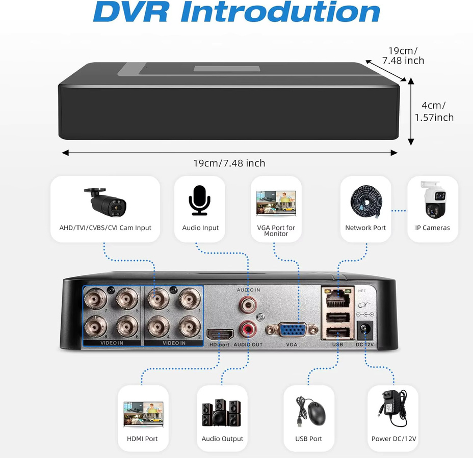 ACDML Mini-CCTV-DVR Überwachungsgerät mit 4 oder 8 Kanälen, 5MP H.265+, unterstützt AHD/TVI/IP-Kameras, Schwarz - Bild 3