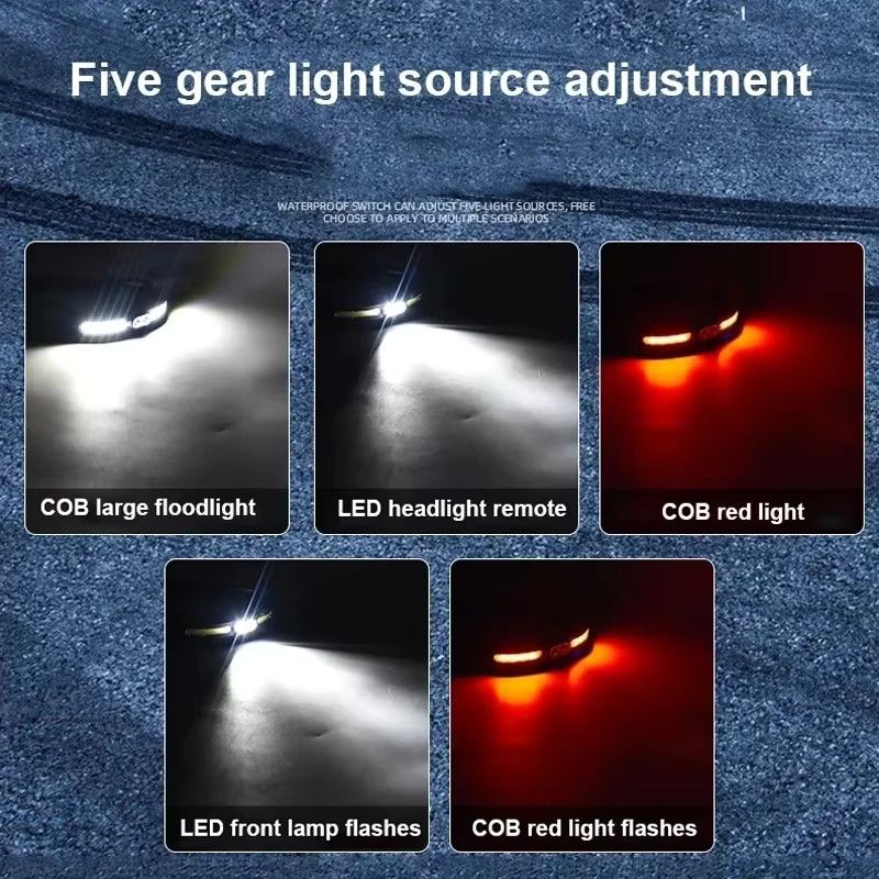 ZHIYU Stirnlampe mit superhellem LED-Scheinwerfer, wiederaufladbar über USB und rotem Notfalllicht für Outdoor, Camping und Angeln - Bild 2