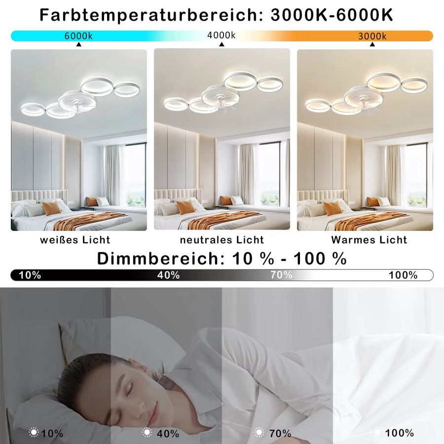 Yopyuenn LED Deckenventilator mit integrierter Beleuchtung, 57W, leise Deckenlampe für Schlafzimmer und Wohnzimmer - Bild 2