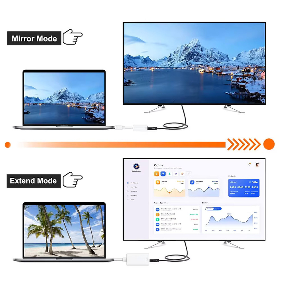 Apple Mini DisplayPort zu HDMI Adapter in Weiß für 4K 60Hz und 1080P Thunderbolt Video-Adapter - Bild 2