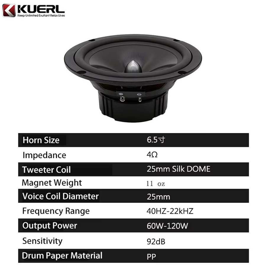 6,5-Zoll 2-Wege Autolautsprecher-Set in Schwarz mit Subwoofer, Hochtönern und Mid-Bass für die Vordertür-Audio-Modifikation - Bild 5