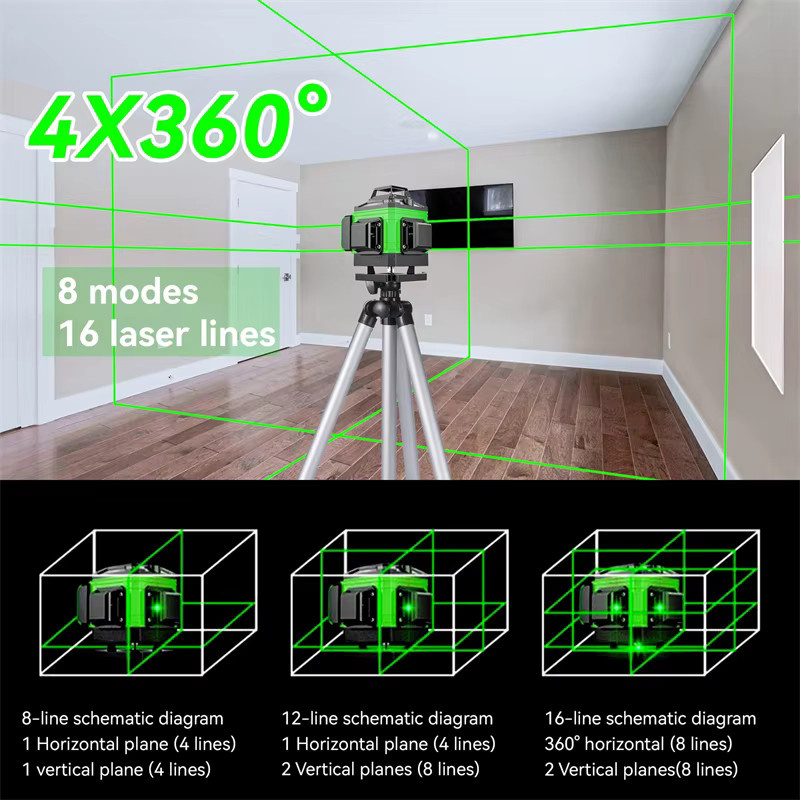 OWJHE 4D Laser-Nivelliergerät mit grünem Laserstrahl, 16/12/8 Linien, selbstnivellierend, wiederaufladbar - Bild 2