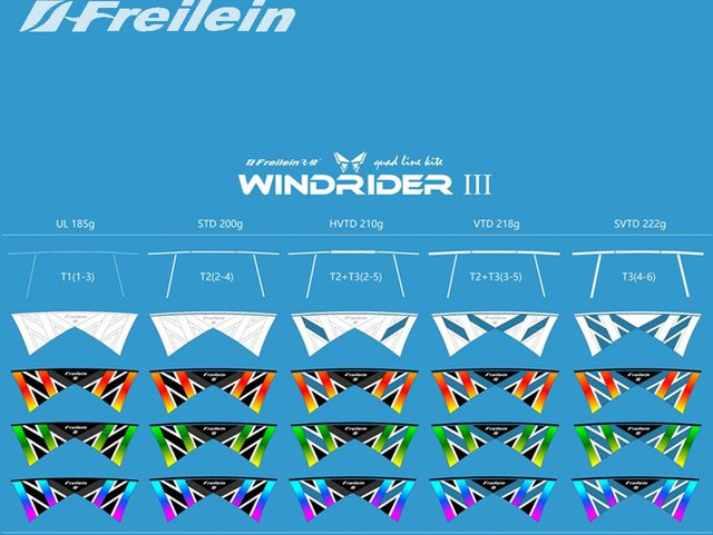9KM Freilein Stunt Kite Icarex PC31, 4-Linien-Drachen, Bunt / Mehrfarbig - Bild 1