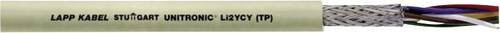LAPP Datenleitung UNITRONIC Li2YCY (TP) 8 x 2 x 0,22mm² Coaxial Grau 500m - Bild 1