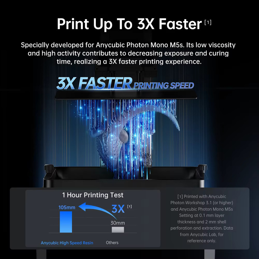 Anycubic Hochgeschwindigkeitsharz Grey UV-Resin für Photon Mono M5S LCD-3D-Drucker - Bild 2