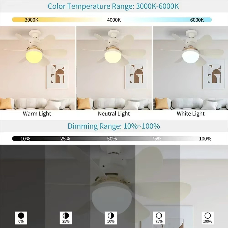 JOYINLED Deckenventilator mit integriertem LED-Licht und Fernbedienung, 30 W/40 W, Weiß, 6 Flügel - Bild 3