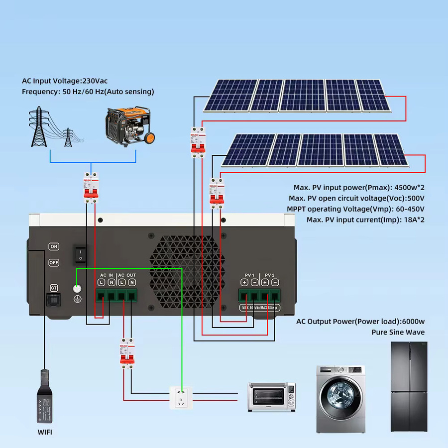 Jsdsolar 6000W Off-Grid PV-Wechselrichter mit MPPT, 230V Reiner Sinus-Wechselrichter, 2x DC PV-Eingang 60V-450V, Weiß, mit WLAN-Funktion - Bild 4