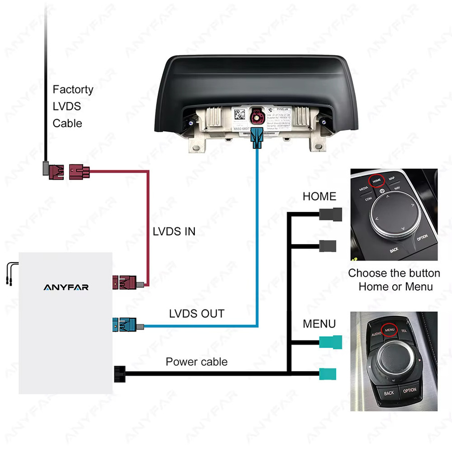 ANYFAR Kabelloser CarPlay Android Decoder für BMW EVO MGU ID5 ID6 ID7 Systeme und MINI in Schwarz - Bild 7