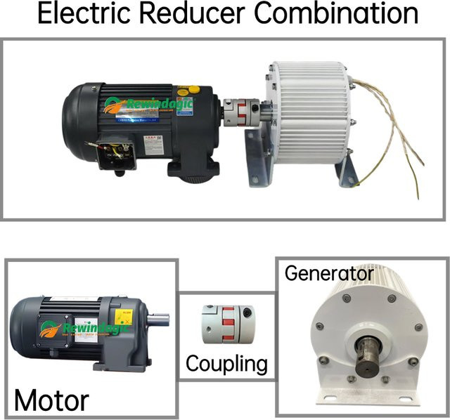 Rewindagic Permanentmagnetgenerator mit Antriebsmotor als leiser Dynamo für 20KW bis 100KW in 120V, 220V oder 380V bei 400RPM - Bild 1