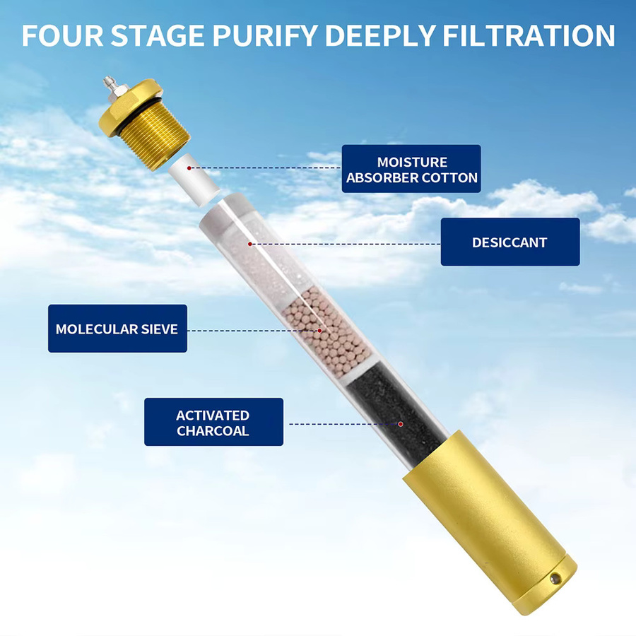 TUXING Öl-Wasser-Filter Hochdruck-Tauchseparator für Luftkompressoren und Tauchausrüstung, Gold - Bild 2