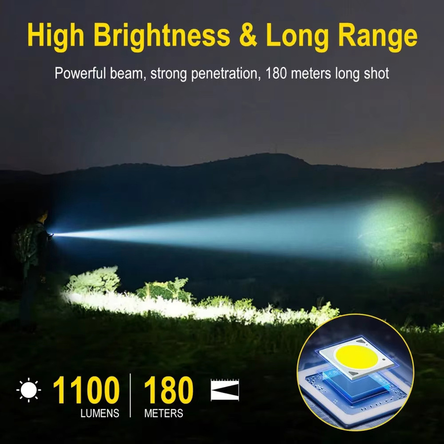 BORUiT U7 UV-LED-EDC-Taschenlampe in Schwarz mit 1100 lm, wiederaufladbar via USB-C, inklusive Powerbank-Funktion und Magnet für Camping und Arbeit - Bild 2