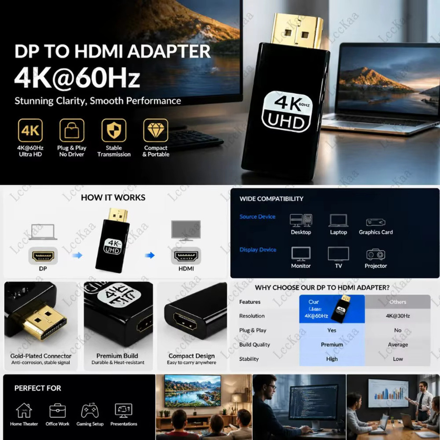 LccKaa DisplayPort zu HDMI Adapter Konverter für 4K UHD @ 60Hz in Schwarz - Bild 3