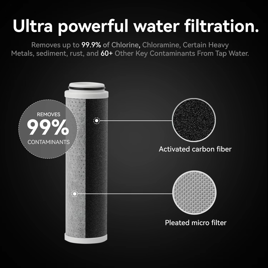 ALTHY Mikroblasen-Duschkopf mit Wasserfilter und Kohlefilter, Unisex - Bild 4