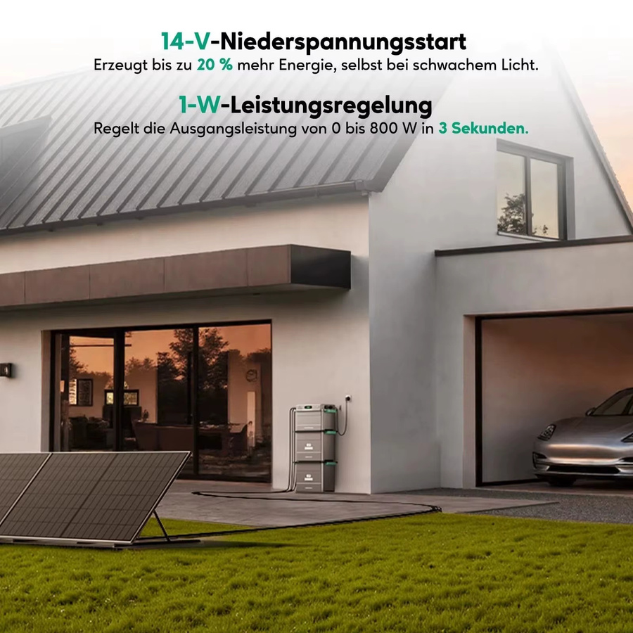 Zendure SolarFlow 800 Plus Solarsystem mit 1,92kWh Kapazität und 2x 500W Solarmodulen in Grau - Bild 4