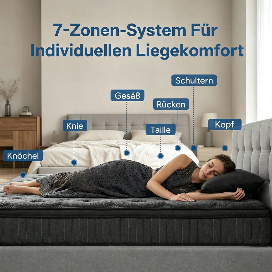 SKSBTF Hybrid-Taschenfederkernmatratze in Schwarz, Härtegrad H3, B/T/H: 200 x 140 x 25 cm - Bild 2