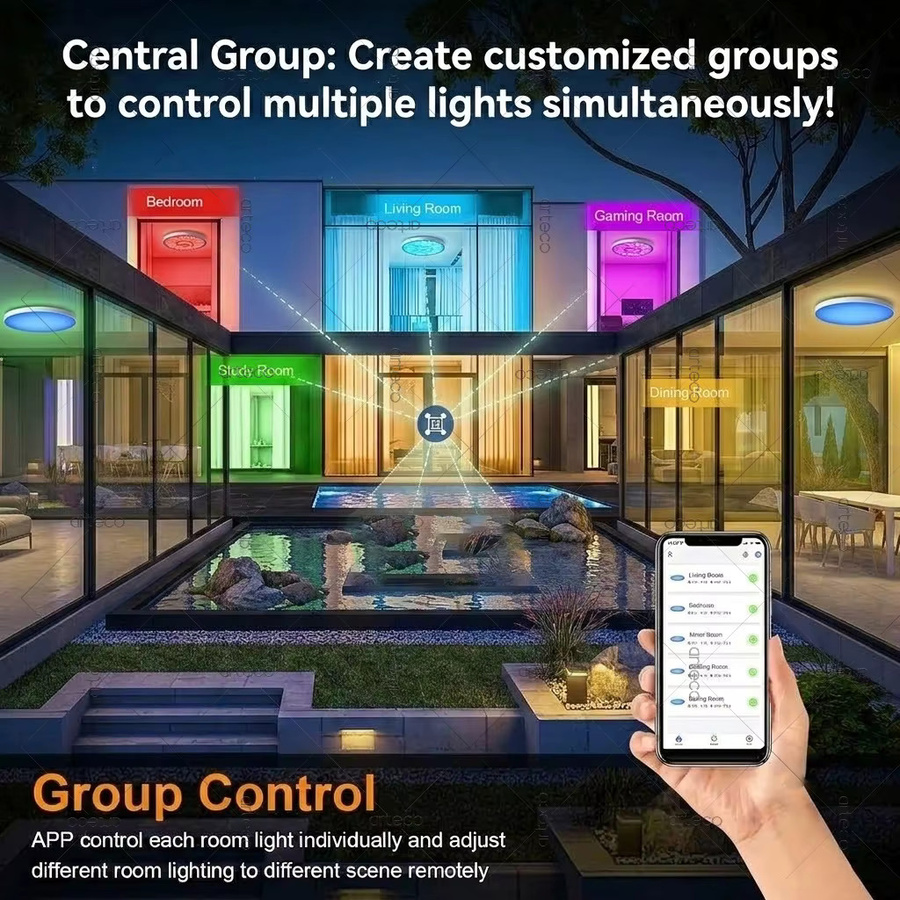 Tuya Zigbee RGBCW LED-Deckenleuchte in Weiß für Smart Life, Alexa und Google Home - Bild 6