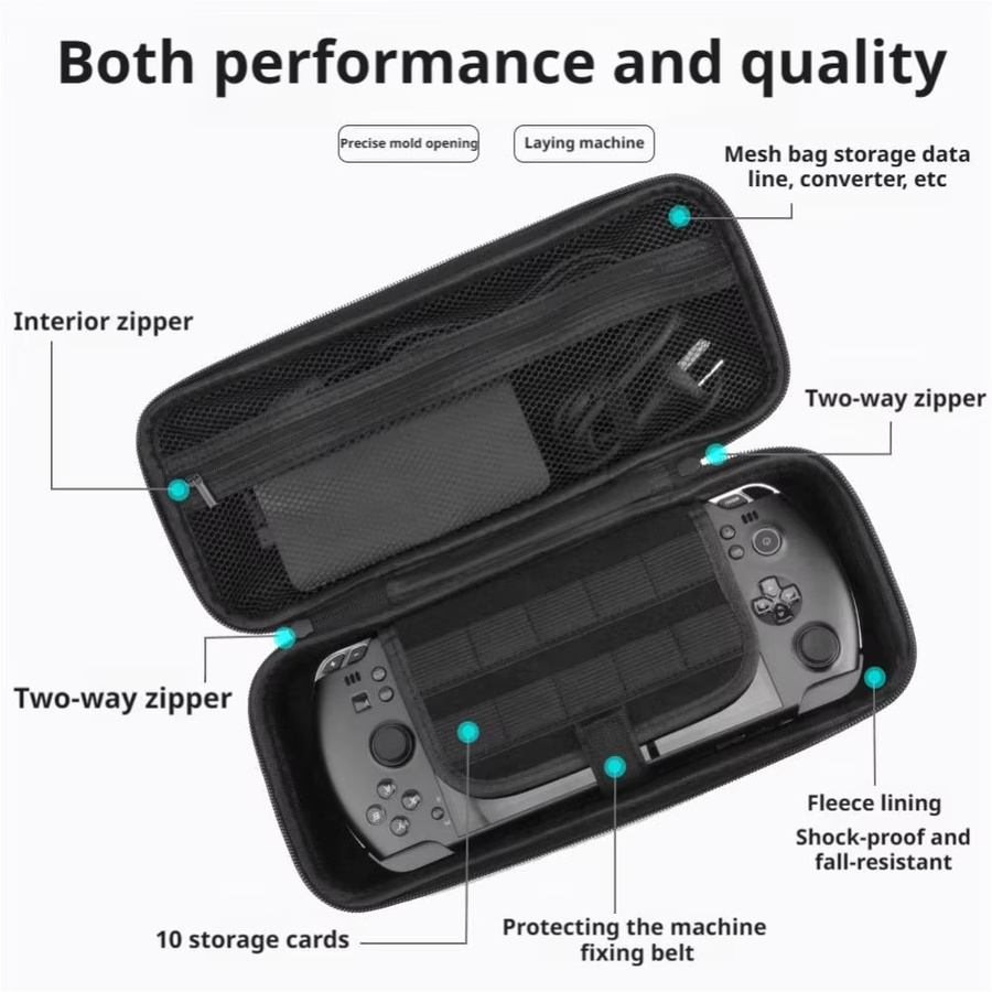 GPD EVA-Hartschalen-Aufbewahrungstasche für die GPD Win5 Spielekonsole in Schwarz mit Handschlaufe und kratzfestem Schutz - Bild 5