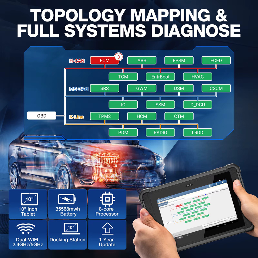 LAUNCH X431 PAD V ELITE OBD2-Scanner in Schwarz für ECU-Codierung und Online-Programmierung mit bidirektionaler Diagnose und Topologie-Karte - Bild 2
