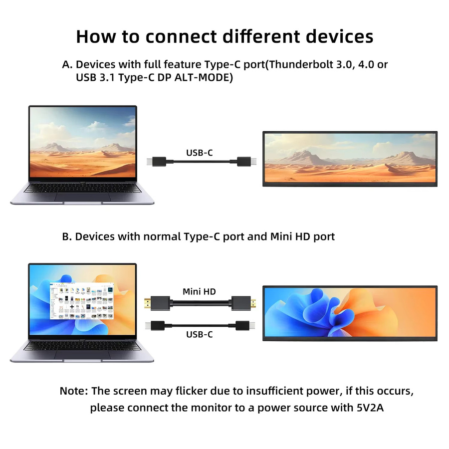 Wisecoco Stretched Bar Externer Touchscreen Monitor in Schwarz für PC, Raspberry Pi und Laptop, 12,3 oder 14,5 Zoll - Bild 2