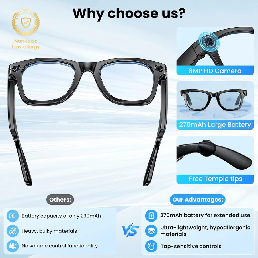 GUHUAVMI Smart Brille mit Kamera und AI Foto Erkennung in Schwarz für Videoaufnahme, Anrufe und Sprachübersetzung - Bild 4