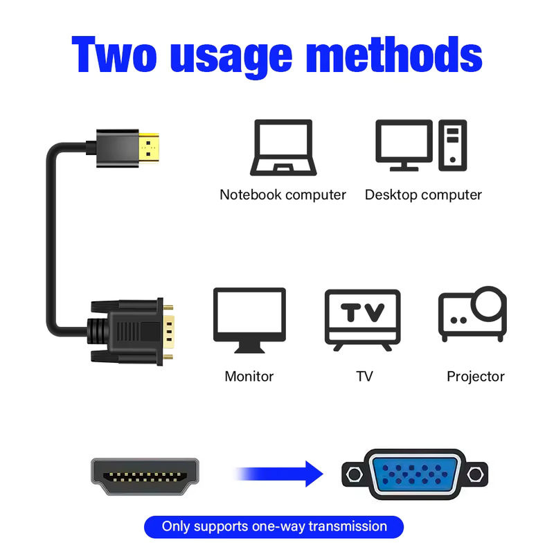 Nephy HDMI auf VGA Adapter Kabel Digital zu Analog in Schwarz für Computer und Laptop mit 1080p und 60 Hz - Bild 2