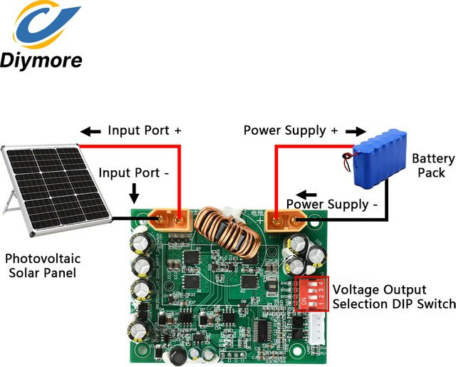 diymore 100W MPPT Solar-Controller-Board 10A 11-45V 12V 24V Batterieregler mit Multi-Peak-Tracking in Grün - Bild 1