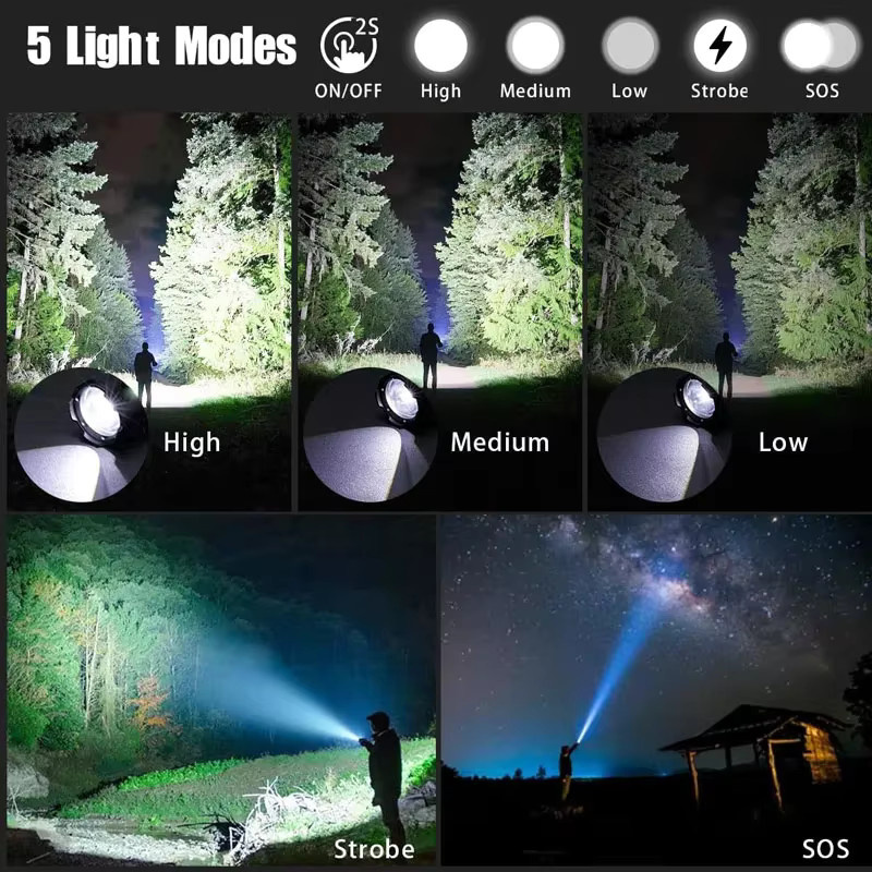 BALDR Taktische LED-Taschenlampe aus Aluminiumlegierung in Schwarz, wiederaufladbar mit Teleskop-Zoom für Outdoor und Camping - Bild 2