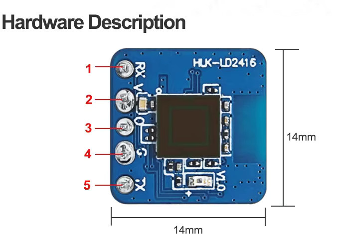 Hi-Link HLK-LD2416 24G Radar-Modul zur Erkennung von menschlicher Anwesenheit in Blau - Bild 2