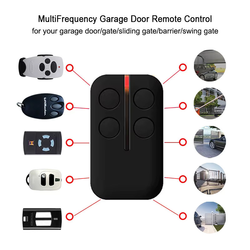 JCM Garagentor Fernbedienung Handsender 868 MHz für GO2 GO4 GO-EVO2 GO-EVO4 GO-PRO2 GO-PRO4 MUV2 MUV4 MUVPRO2 MUVPRO4 in Gelb - Bild 2
