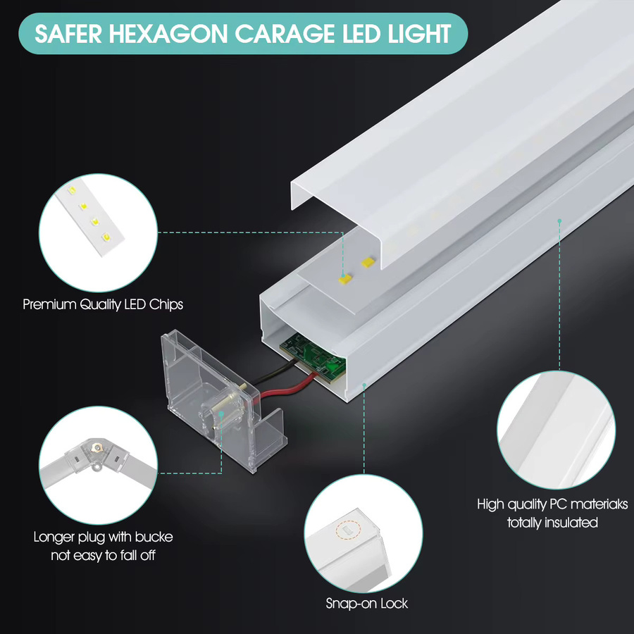 Mexllex Sechseckige LED-Garagenleuchte in Weiß, superhelle Plug-in-Deckenleuchte für Werkstatt, Fitnessstudio und Autopflege, DIY-verknüpfbar und modern - Bild 2
