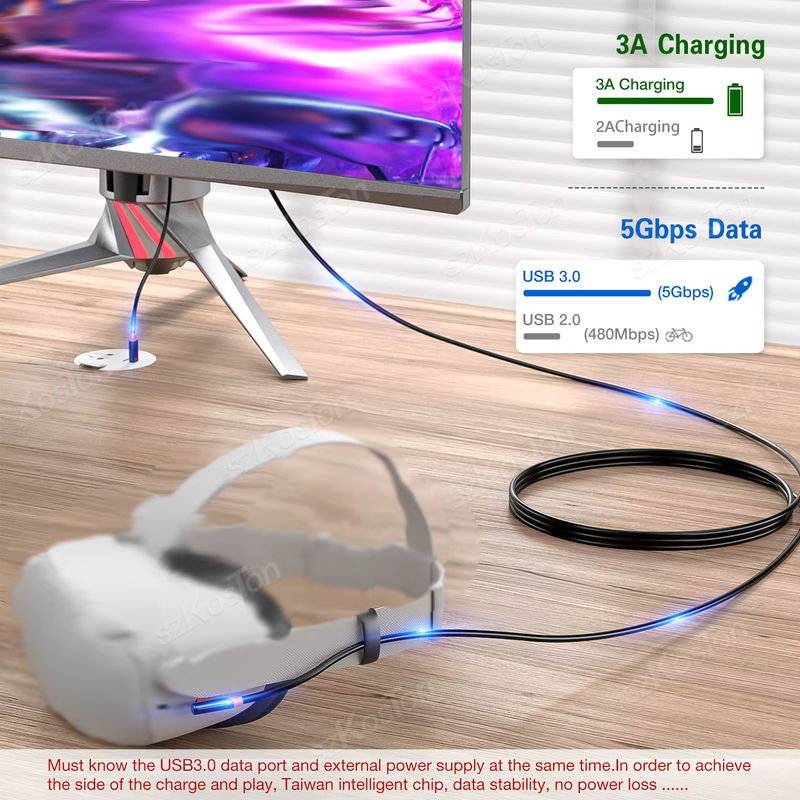 SZKOSTON VR-Link-Kabel für Meta Quest 3, Quest 3S, Quest 2, Pico4 und PS5, USB 3.0 Gen2 auf Typ-C, 5 Gbit/s Datenübertragung und schnelles Aufladen, Schwarz - Bild 2