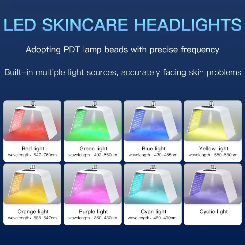 vilnason LED Maske Gesicht, 7-Farben Lichttherapie, Unisex - Bild 4