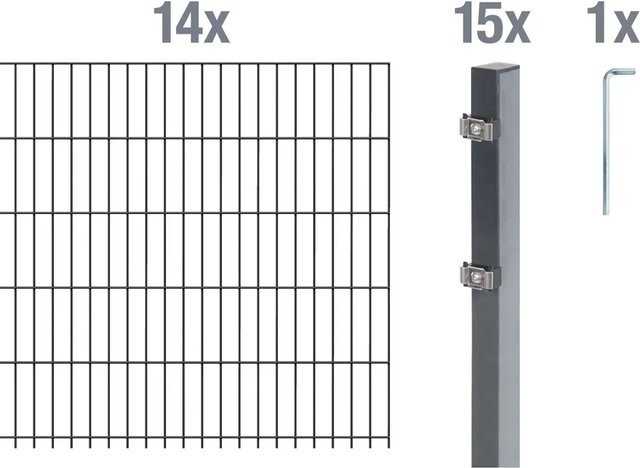 Metallzaun Grund-Set Doppelstabmatte aus Stahl, anthrazit beschichtet, für In-Ground, 14 Stück, B: 2 m, H: 1,4 m - Bild 1