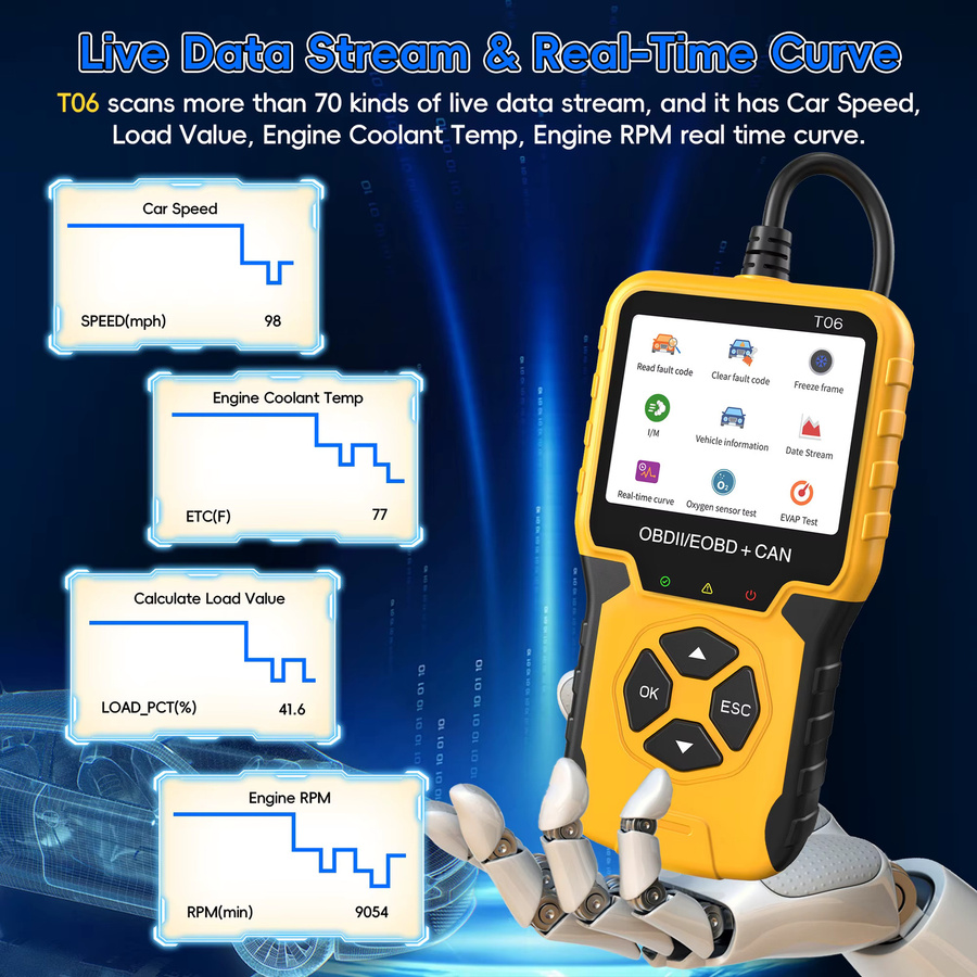 RUOGINSS OBD2-Scanner Diagnosetool in Gelb mit Engine-Codeleser und Fehlercode-Reset für Auto-OBDII/EOBD-Systeme - Bild 5