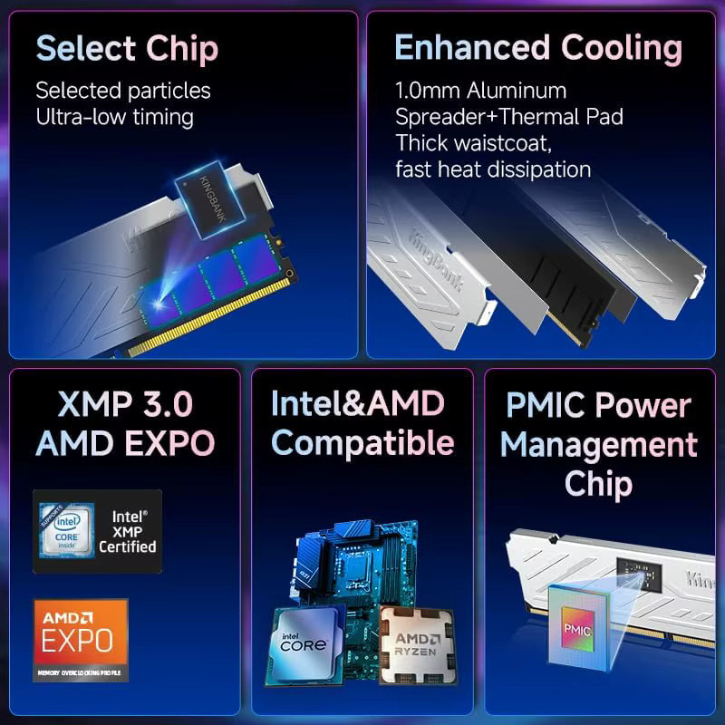 KingBank KJXS DDR5 Desktop-Arbeitsspeicher Kit 16GB (2x8GB) 6000MHz CL36-36-36-80 XMP 3.0 und AMD EXPO - Bild 5