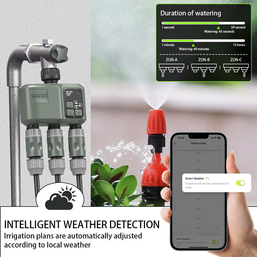 JIHUAN 3-fach Bewässerungstimer mit Tuya Wifi und RF433, programmierbarer automatischer Bewässerungsregler mit Regenverzögerung und Filter, Grau - Bild 3