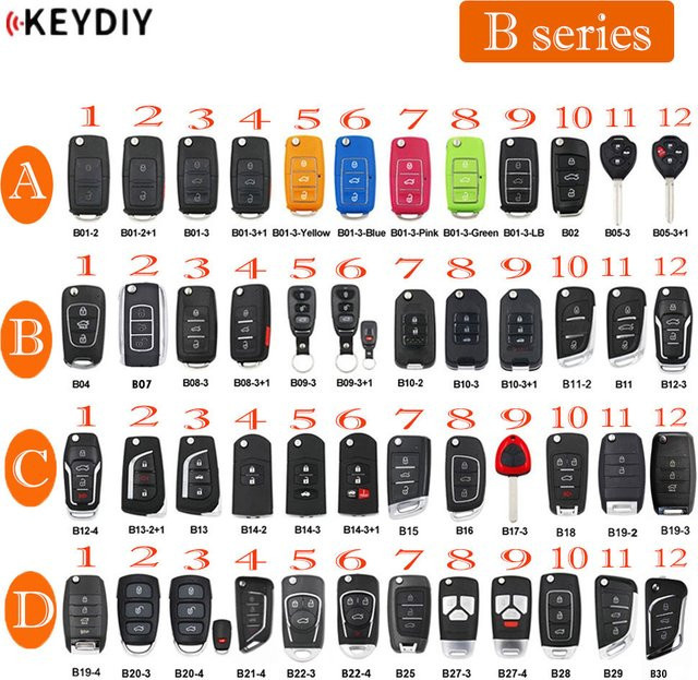 KEYDIY B Serie Auto Fernbedienung Schlüssel für KD900 und KD-X2 Mini - Bild 1